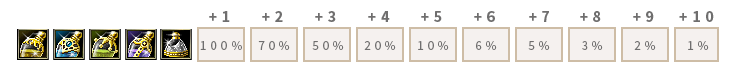 6M6Dl7.png
