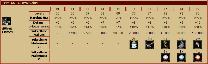 sohret.png