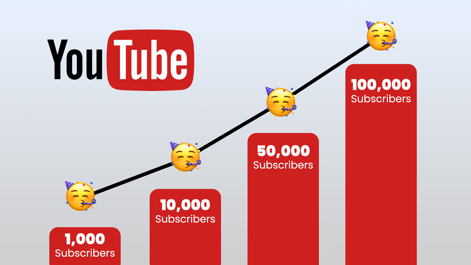 evolving-digital-youtube-blog.jpg