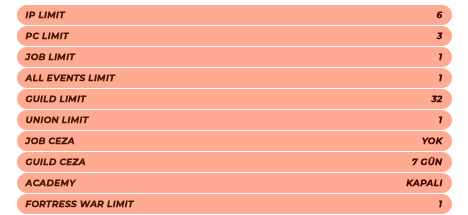 limit-tablosu.png
